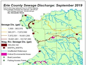 A map of Erie County called "Erie County Sewage Discharge: September 2019." By Alexander Krest. "CSO and SSO Data Gathered From NY SPRTK Website" "Direct Sewage Discharge into Lake Erie: 156,208 gal." "Total Sewage Discharge: 182,893,296 gal." The map shows waterways that are ranked in 5 classes showing Unaffected Waterways (most of the waterways), 1,500 - 365,570 gal (only a few reaches of waterways), 365,571 - 7,972,500 gal (mostly one waterway in the north of the county), 7,972,501 - 18,601,200 gal (most